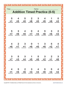 How to Excel in Addition Facts Math Practice Worksheets With More Than 5000 Questions—Builds Speed and Accuracy With Daily Timed Practice From Easiest to Challenging Addition Facts 