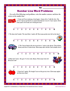 Number Line Word Problems | Number Line Worksheets