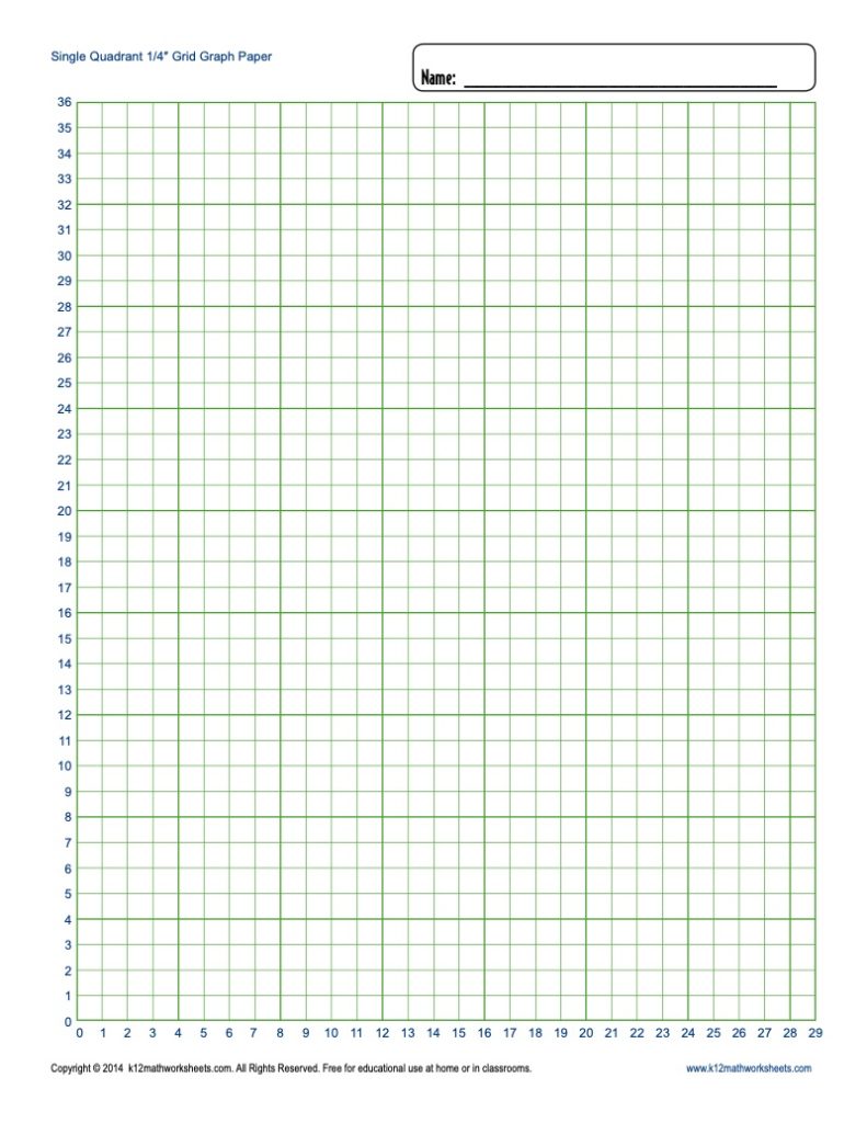 Single quadrant quarter inch graph paper image