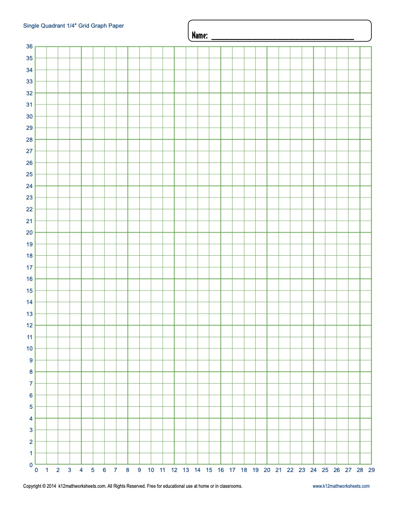 Printable Graph Paper - Blank Templates