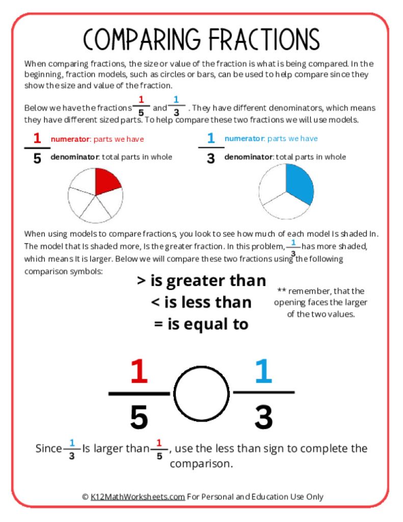 Comparing Fractions With Circles Instructions
