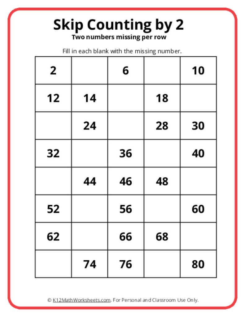 Skip Counting by 2