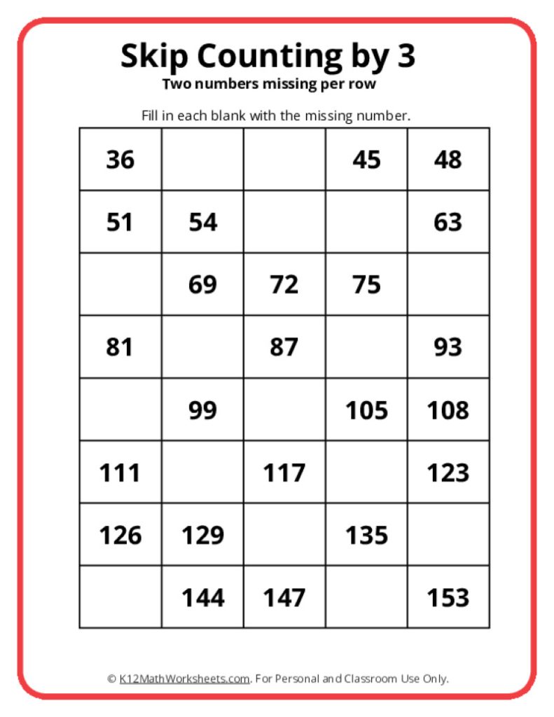 Skip Counting by 3