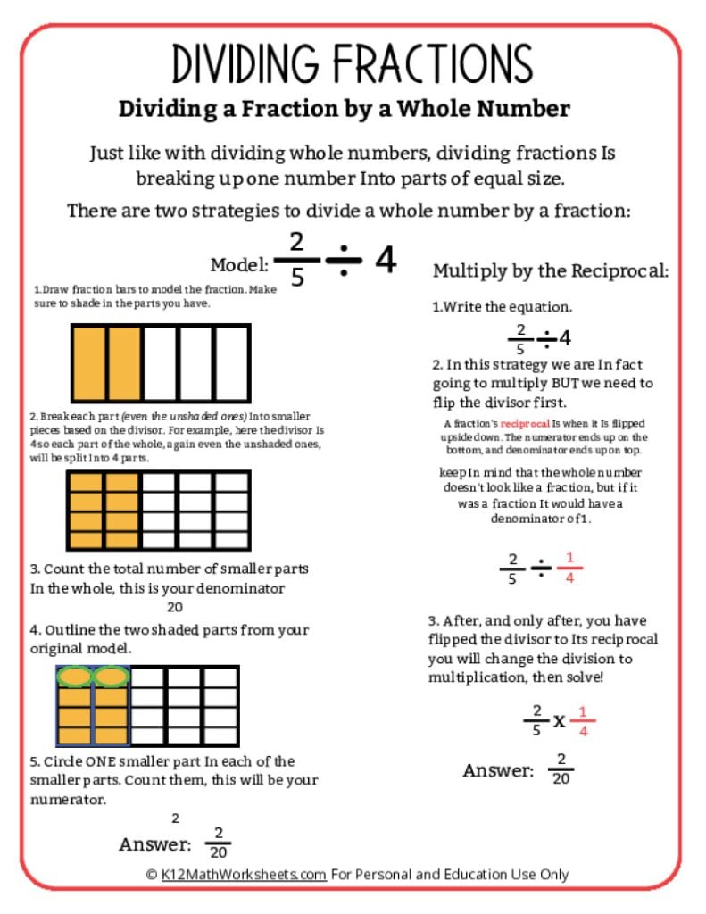 Fraction Anchor Chart - Dividing a Fraction by a Whole Number - PDF