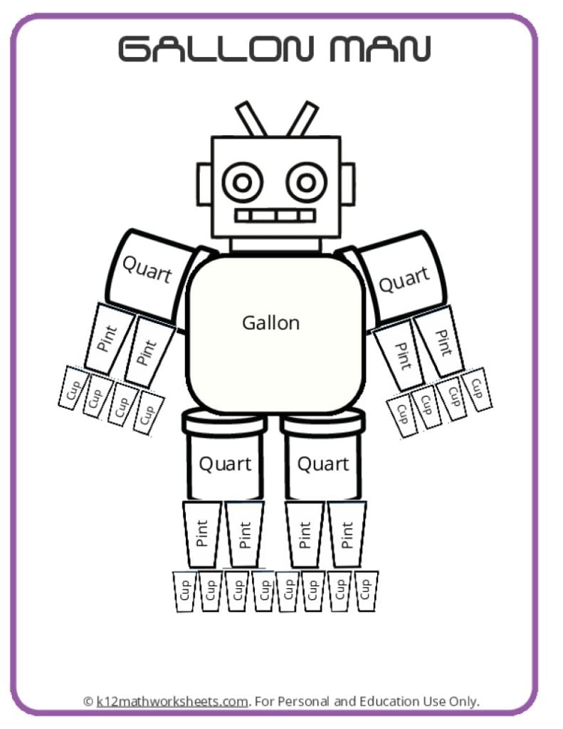 Gallon Man Poster