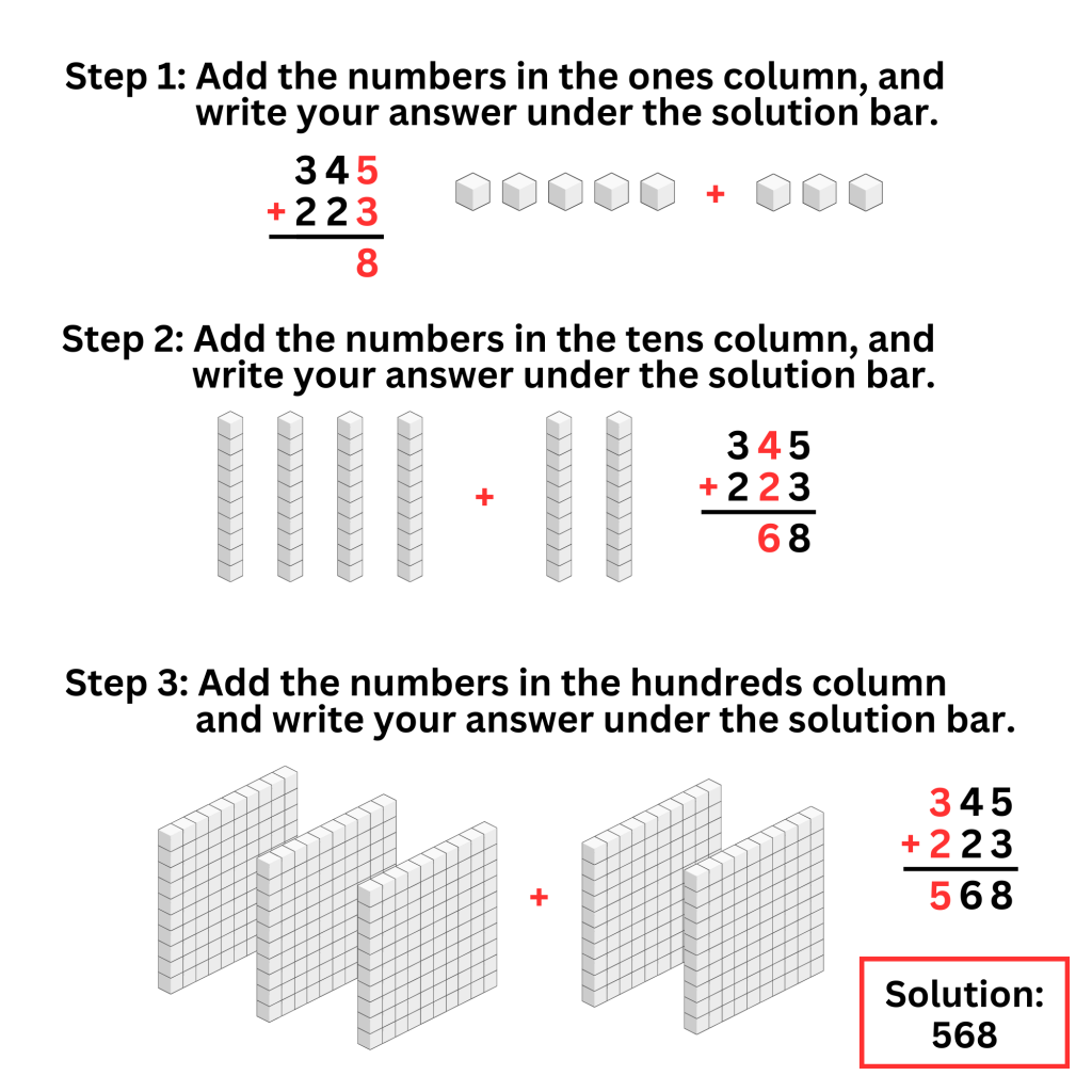 Triple Digit Addition Without Regrouping Worksheets