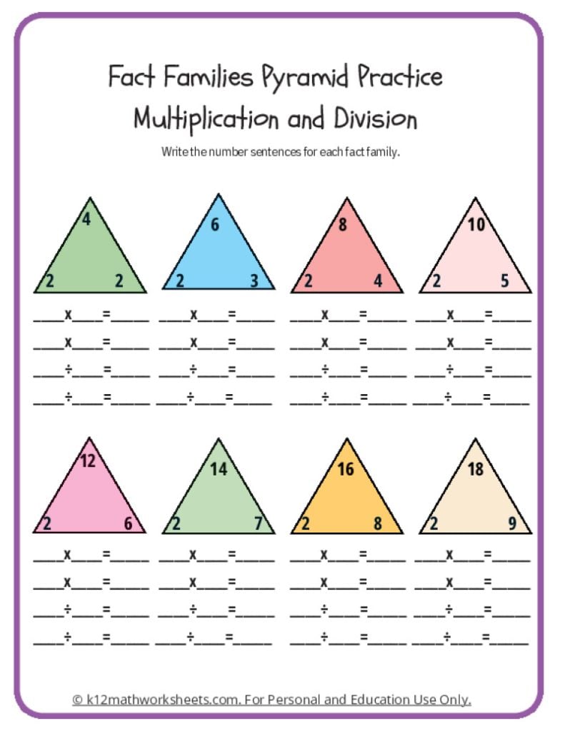 Multiplication Fact FamilyPDF worksheet