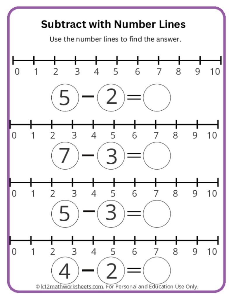 Kindergarten Number Line Subtraction