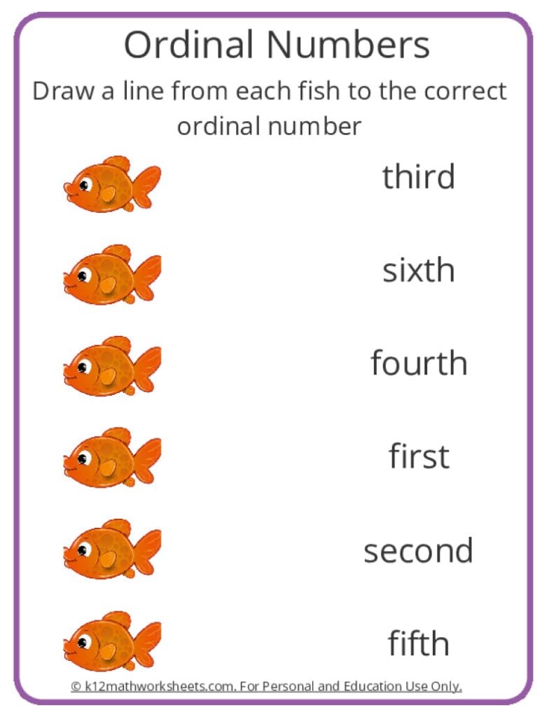 Ordinal Numbers