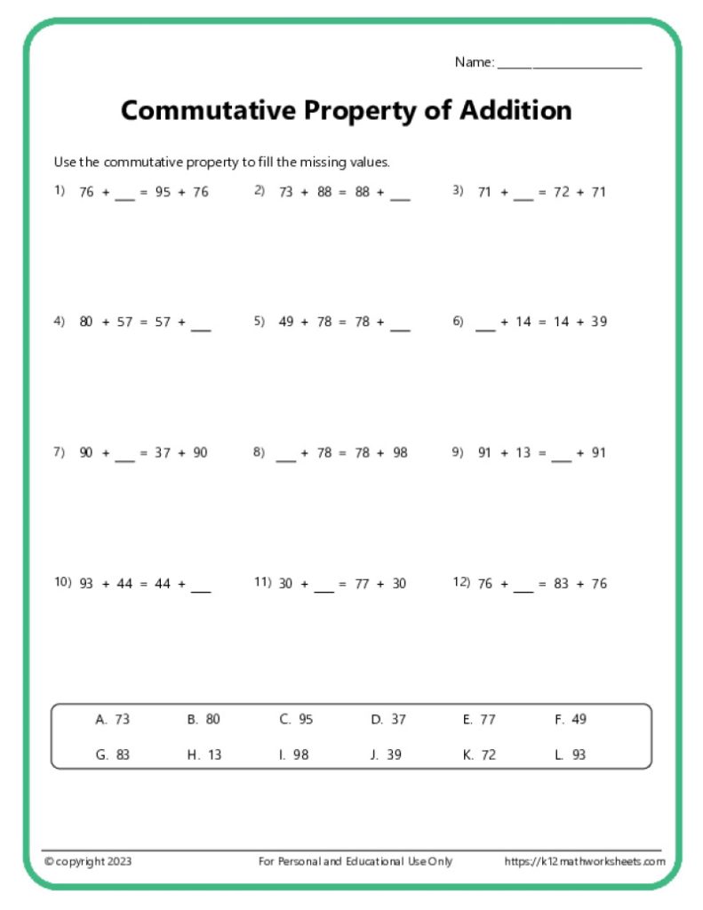 A printable and educational math resource that has problems related to the commutative property of addition with an answer bank at the bottom.