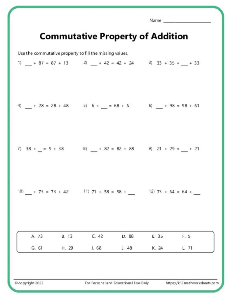 Printable Math Resource: Commutative Property of Addition with an Answer Bank