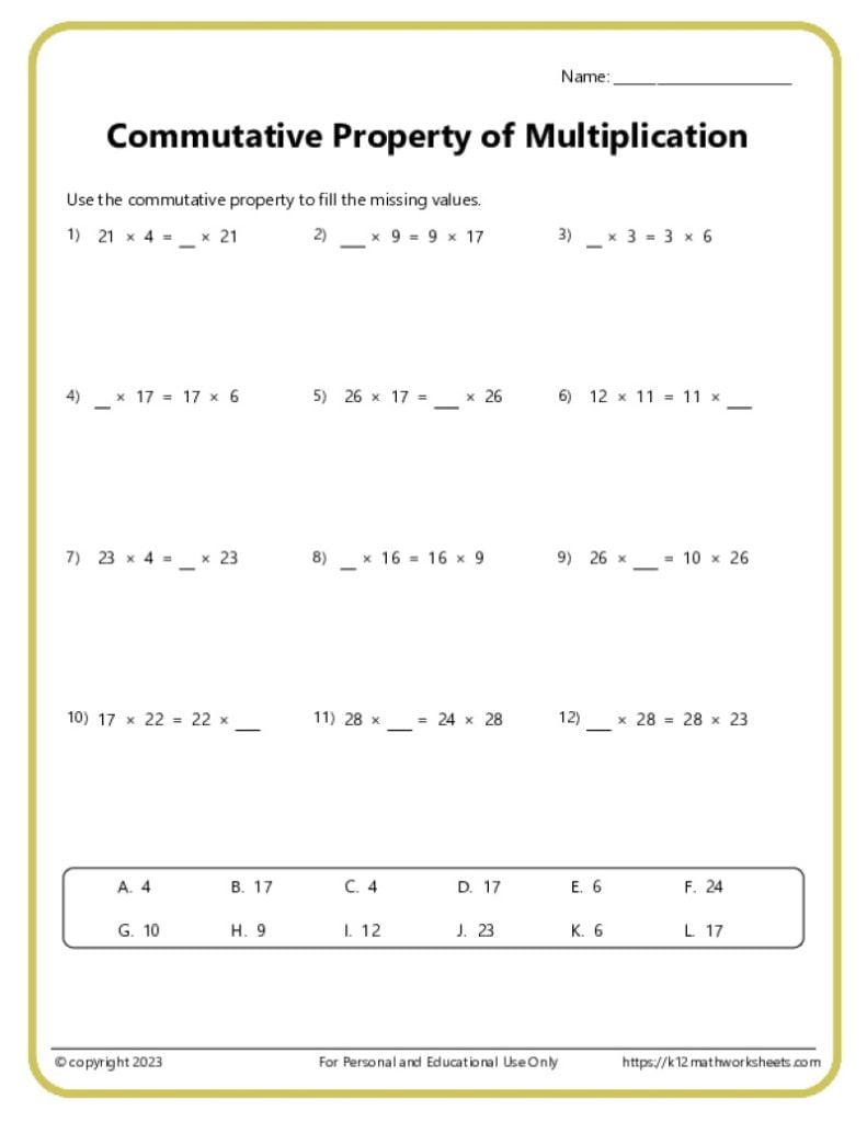 A printable worksheet with math problems related to solving equations with the method of the commutative property of multiplication with an answer bank.