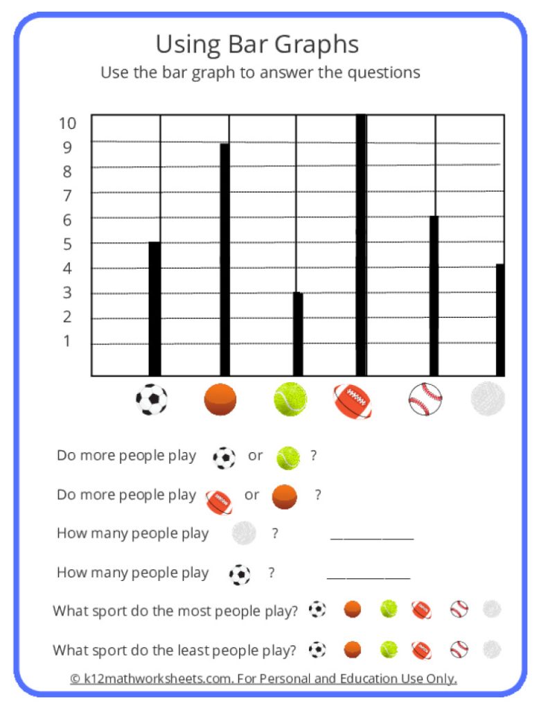 Bar graphs with objects printable pdf for first graders