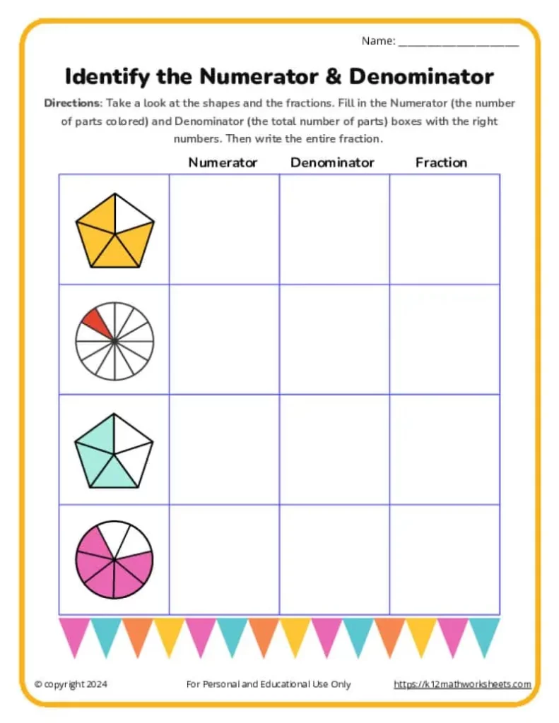 Identify the Numerator and Denominators Printable PDF Worksheet