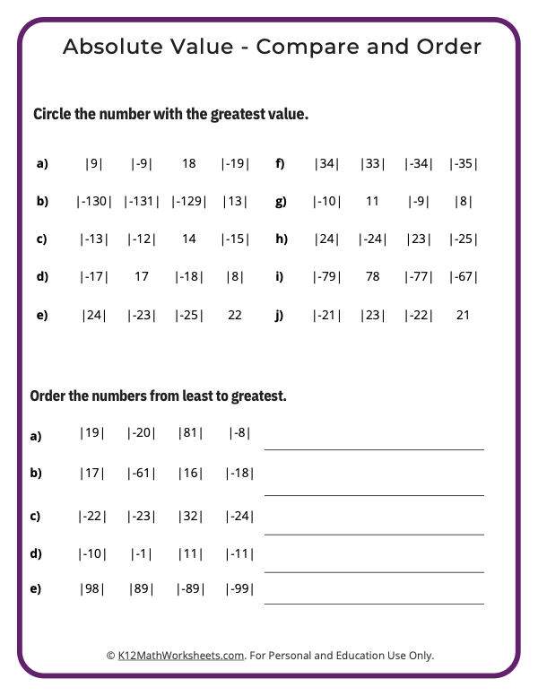 Absolute Value Worksheet